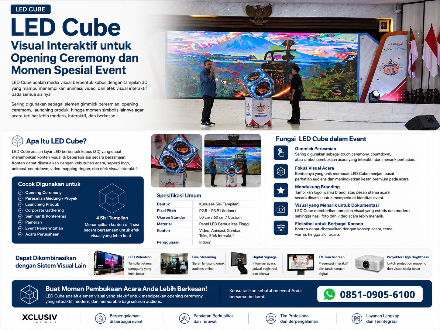 You are currently viewing LED Cube untuk Event Surabaya di Semarak Lelang Bank Jatim